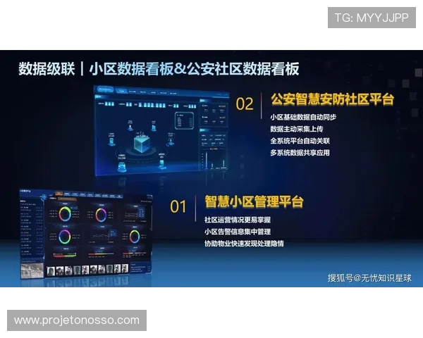 真人视讯备用平台多重保障系统,为玩家打造一个安全可靠的在线娱乐环境