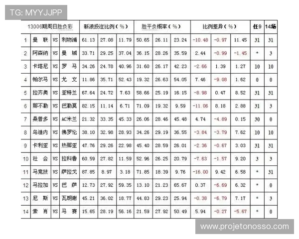 掌握百家乐赔率计算公式提升游戏胜率的实用技巧与详细步骤指南