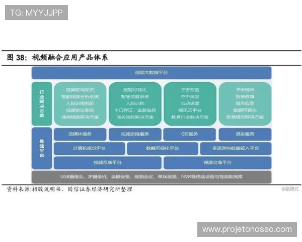 AG视讯竟眯厅:最新行业动态与趋势分析,了解未来游戏厅的发展方向与创新点