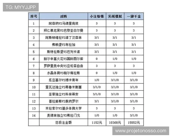 世界杯彩票中奖概率提升策略详解让体育迷轻松把握投注机会